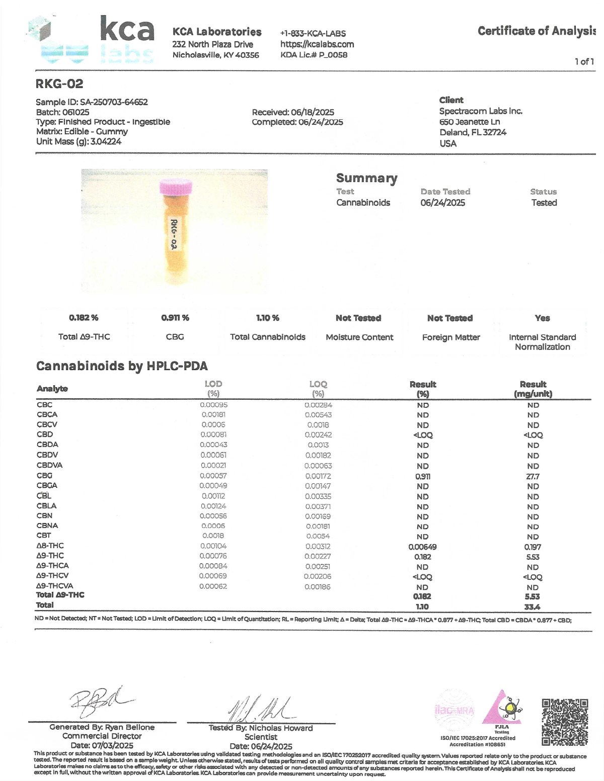 Hemponix Elevate Sativa - Image 3